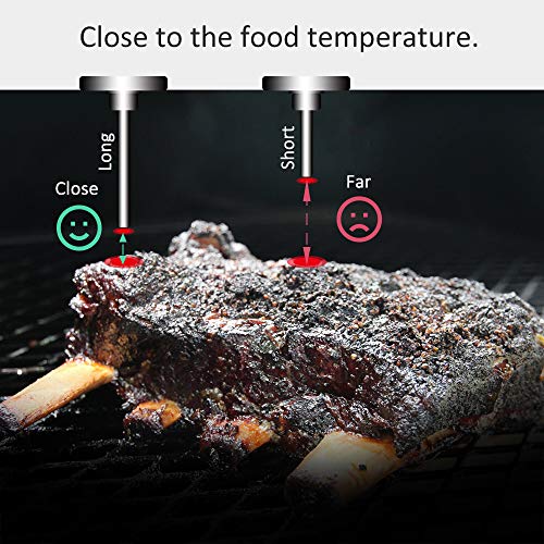 GALAFIRE BBQ Thermometer Gauge for Charcoal Grill Pit, 2 Pack 3 3/16 inch Large Dial Smoker Temperature Gauge - Image 5