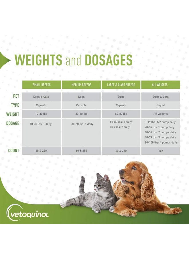 Vetoquinol - Vetoquinol Triglyceride Omega 3 Supplement for Large Dogs, Dog Fish Oil Supplement with EPA and DHA, Promotes Skin, Coat, Joint, and Immune Health, Omega 3 Fish Oil for Dogs 60lbs or More, 60ct - Image 1