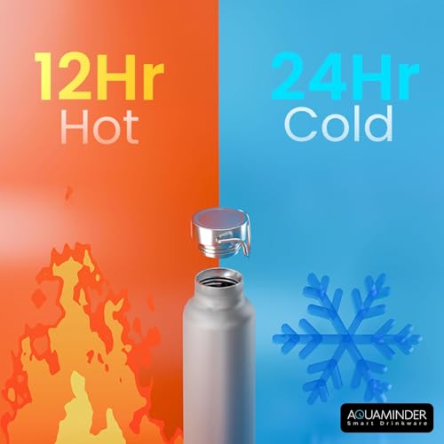 Aquaminder Smart Water Bottle | RGB LED Glow & Timer Hydration Reminder with BT Mobile Phone Connection, Thames with App 600 ML (Biege) - Image 5