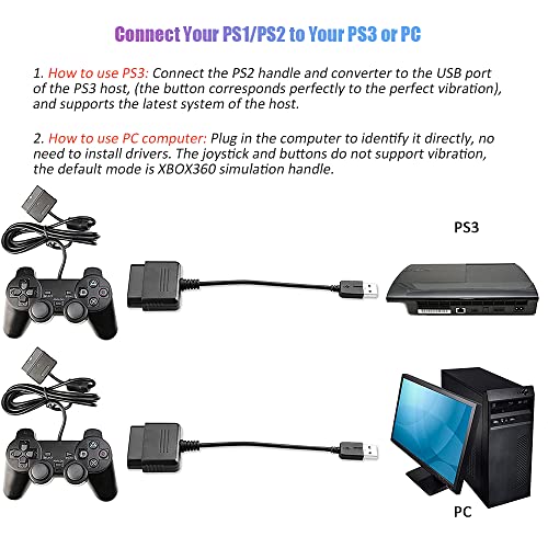 vienon PS2 Controller to USB Adapter Converter, 2 Pack Compatible with PS1/PS2 Controller Gamepad to PS3/PC Controller No Need Driver - Image 3