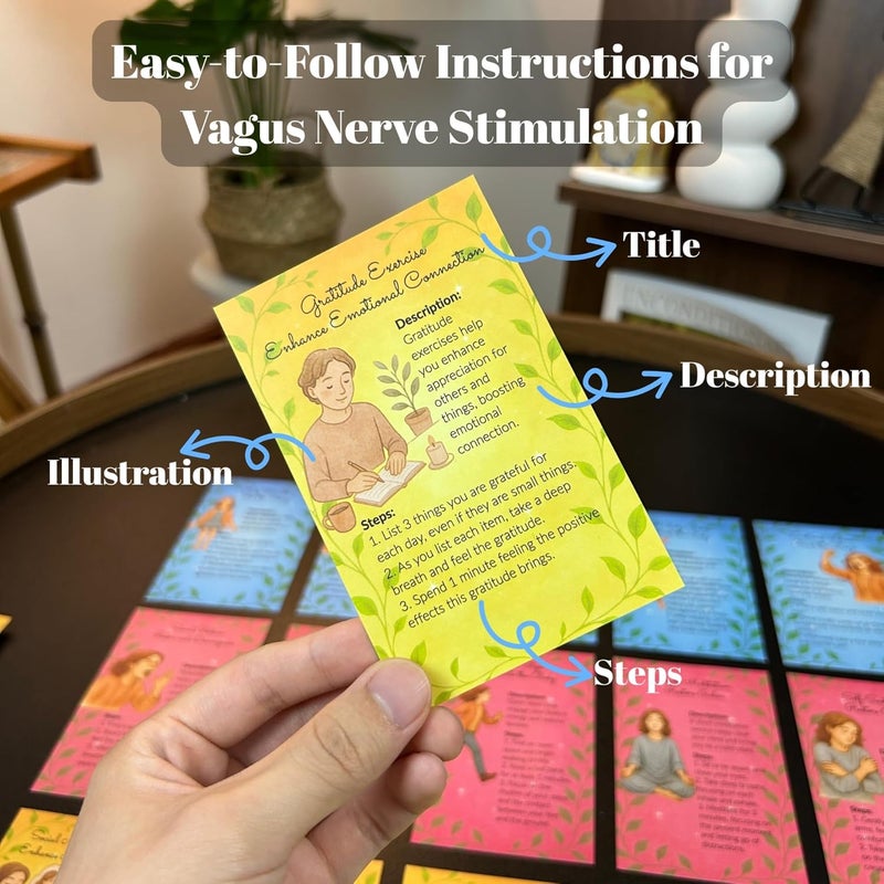 Vagus Nerve Reset Deck  Somatic Exercises for Nervous System Regulation  Mental Health  Polyvagal TheoryBased Therapy Games  SelfCare Gifts for Therapists - Image 3