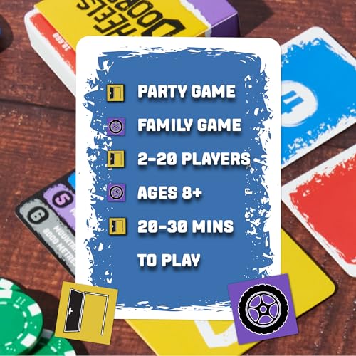 Format Games Wheels vs Doors Party Game Hilarious Game Based on Social Media Discussions Fun Family Game for Kids and Adults Ages 8 220 Players 30 Minute Playtime Made by Format Games - Image 5