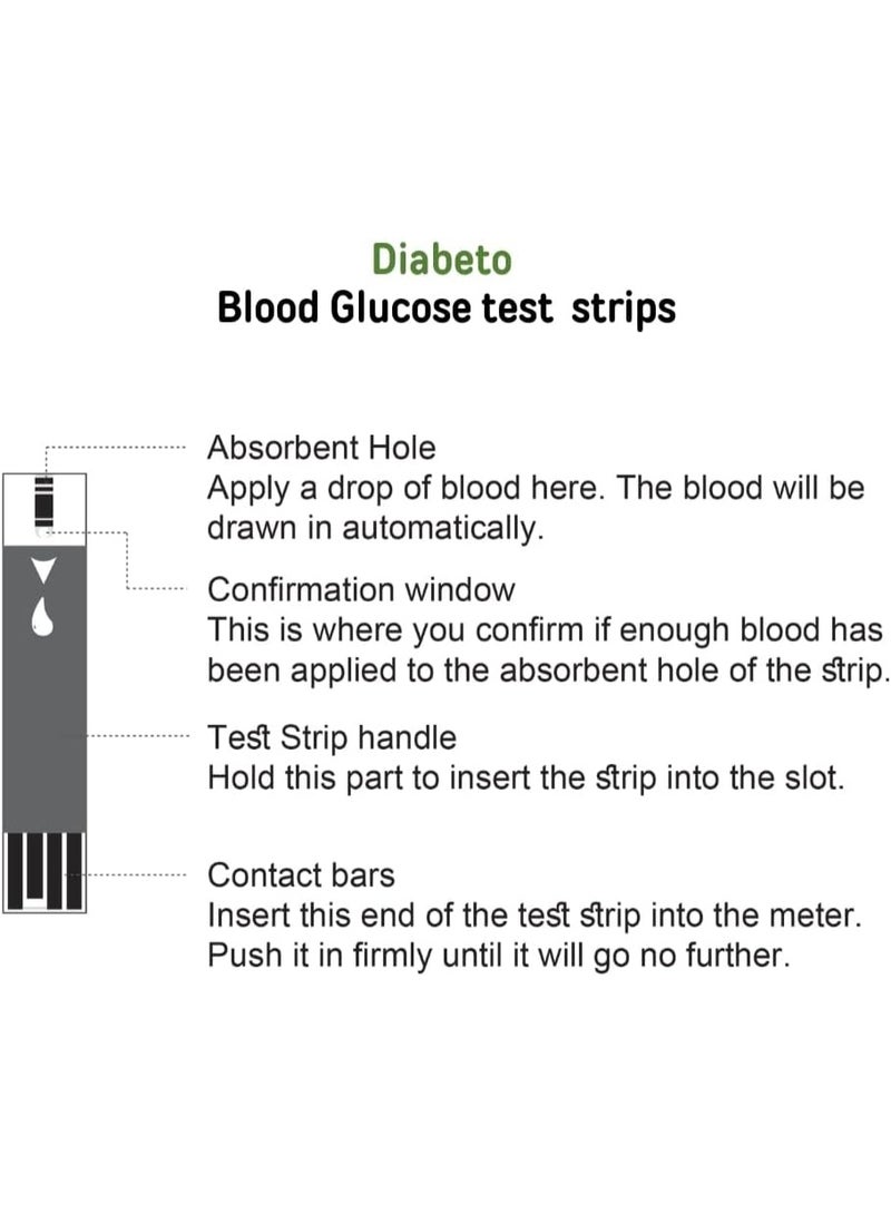 Planet Health blood glucose test strips - Image 2