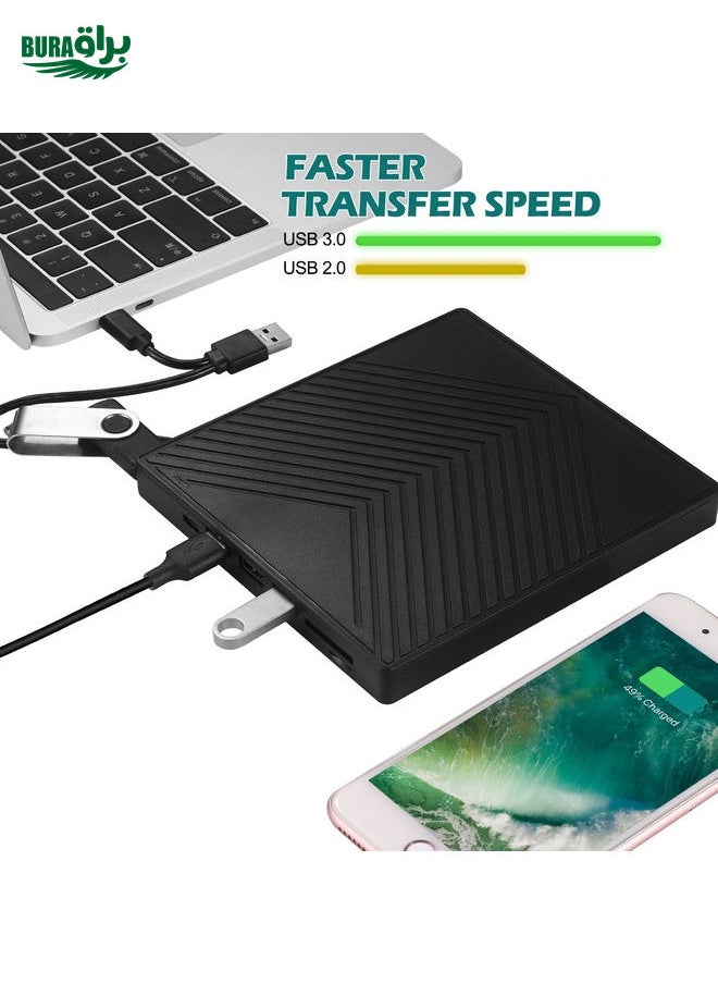 BURAQ 6-in-1 CD and DVD Recorder External USB 3.0 Optical Drive  - Image 3