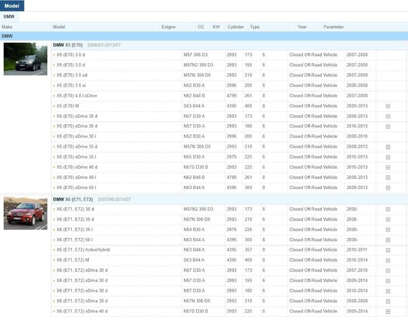 Yurefax Heated Mirror Glass for BMW X5 and X6 - Image 4