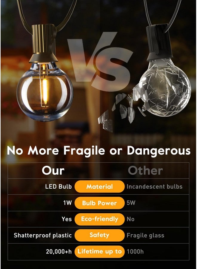 برايتاون لمبات إضاءة بديلة G40 LED، لمبة كروية مقاومة للكسر بقوة 1 وات، تناسب قاعدة لولبية للشمعدان E12، لمبات إضاءة قابلة للتعتيم 1.5 بوصة، مناسبة للإضاءة الداخلية والخارجية، ديكور المقهى في الفناء، لون أبيض دافئ، عبوة من 25 قطعة - Image 4