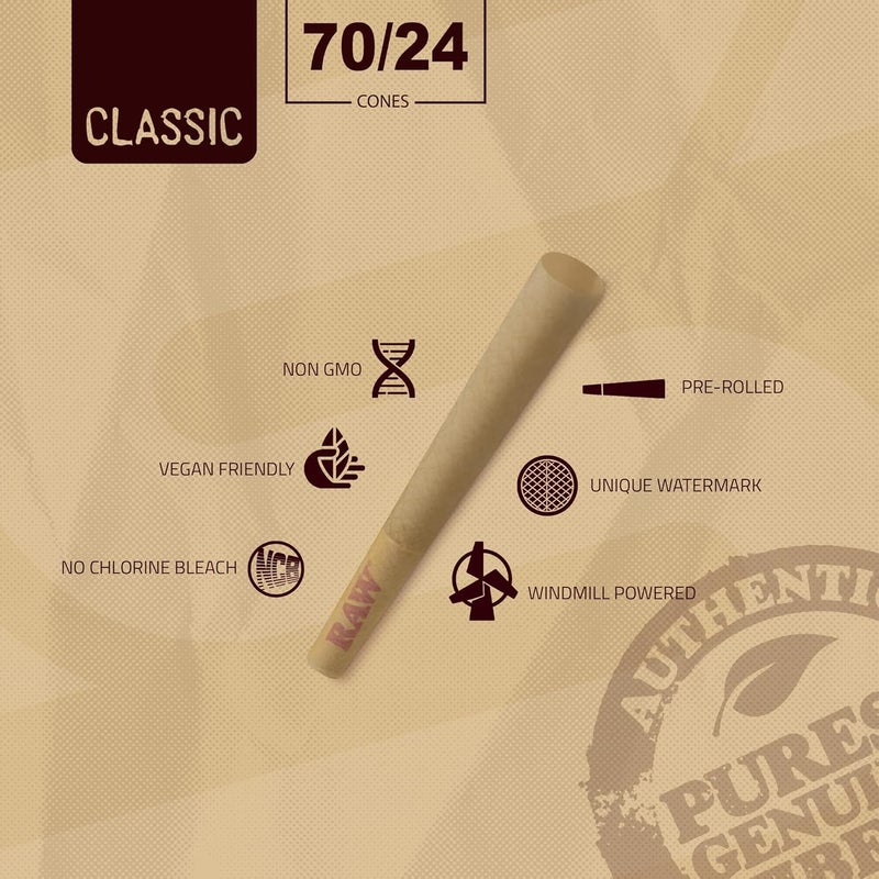 Raw Cones 70/24 Sized | 50 Pack | Tiny Sized Pre Rolled Cones 70mm in Length with a 24mm Tip - Small, Portable, for Quick Smoking Sessions - 50 Cone Pack - Image 3