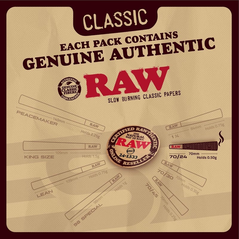 Raw Cones 70/24 Sized | 50 Pack | Tiny Sized Pre Rolled Cones 70mm in Length with a 24mm Tip - Small, Portable, for Quick Smoking Sessions - 50 Cone Pack - Image 5