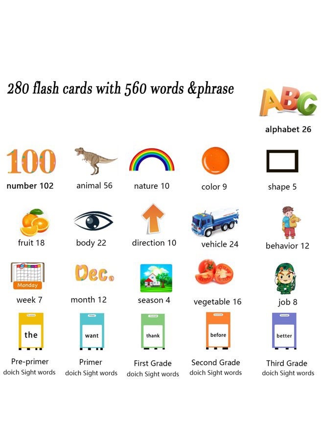 Lapare Talking Flash Cards Toys for Toddlers 2 3 4 5 6, Learn ABC Letters, Numbers 0-100,Phrases,Objects, Adjectives, and More Dolch Sight Words, 280 Cards with 560 Words/Phrases - Image 5