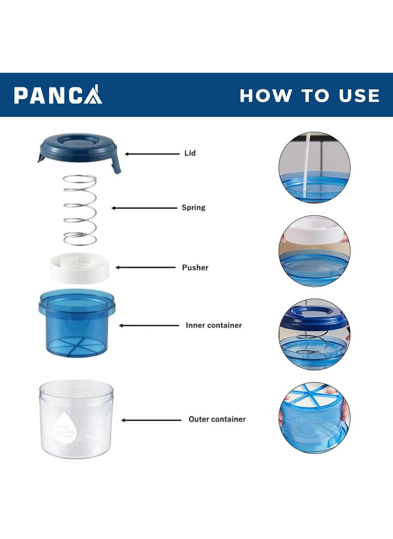 PANCA - PANCA Curd Yogurt Maker Greek Yoghurt Maker 1500ml Hung Curd Maker with Quick Spring Action Yogurt Filter Strainer Fresh Hung Curd Strainer Box Curd Maker for Home Blue 1500ml - Image 1
