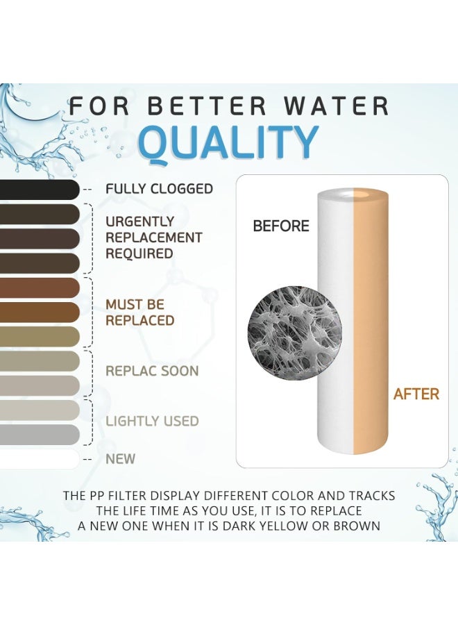 Ronaqua خرطوشة فلتر مياه روناكوا 5 ميكرون 10"x2.5"، معتمدة من NSF، 4 طبقات من الترشيح لأي وحدات RO بطول 10 بوصات وأنظمة منزلية، متوافقة مع كوليجان P5، AP110، WHKF-GD05، عبوة 6 - Image 3