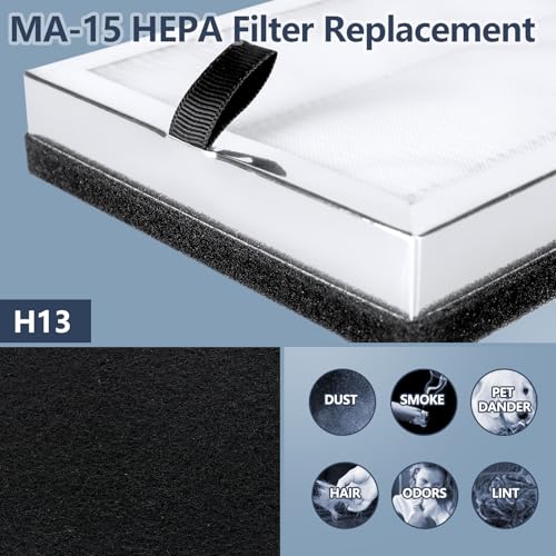 Midiex MA-15 Replacement Filter compatible with Air Puri-fier 15 Series, 3-in-1 H13 Ture HEPA and Activated Carbon Pre-filter, 4 Pack - Image 4