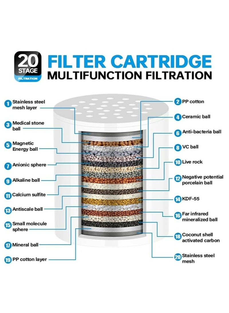 فلتر مياه الدش – 20 مرحلة لتقليل الكلور، مقاس عالمي مع خراطيش قابلة للاستبدال - Image 4