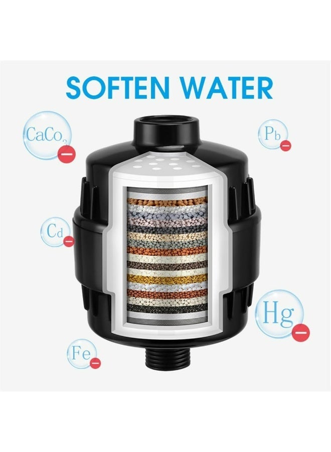 فلتر مياه الدش – 20 مرحلة لتقليل الكلور، مقاس عالمي مع خراطيش قابلة للاستبدال - Image 3