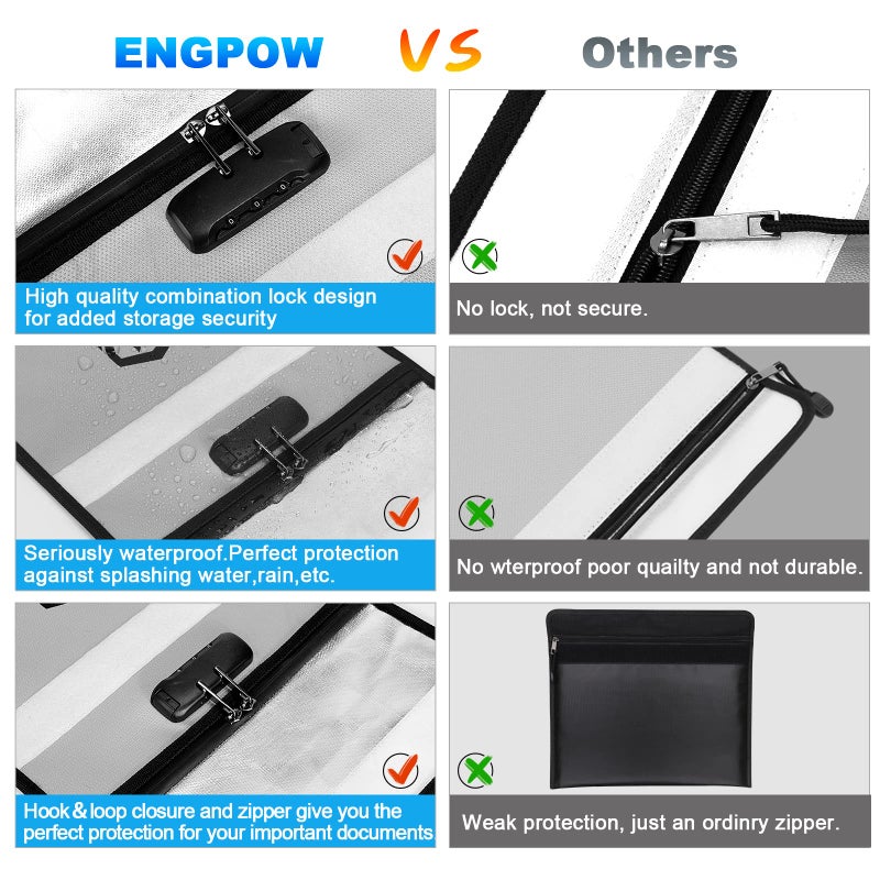 ENGPOW ENGPOW Fireproof Document Bag with Lock (5200℉),15”x 11”Waterproof and Fireproof Money Bag with Reflective Strip,Fireproof Safe Storage Pouch with Zipper for Valuables,Cash,A4 Legal Documents,File  - Image 4