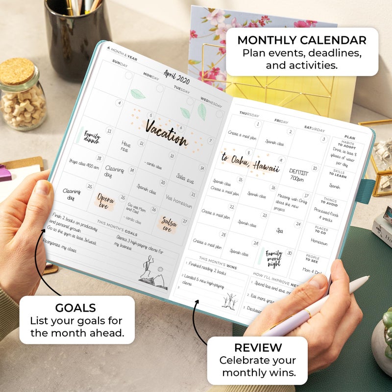Clever Fox Planner Daily Premium â€“ Undated Daily Planner with Hourly Schedule, Personal Organizer, Productivity Journal, 6 Months (Aquamarine) - Image 4