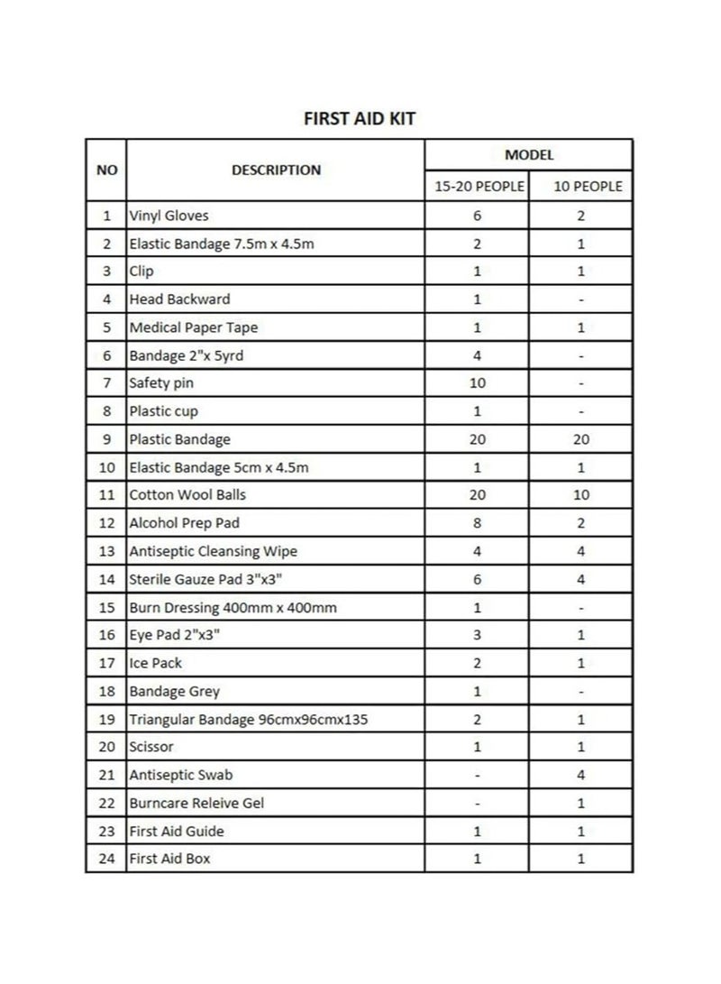 First Aid Kit ABS Heavy Duty Plastic With Wall Mounted Bracket Can Be Use For 15 To 20 People Work Space For Car Small Office Warehouse First Aid Box - Image 3