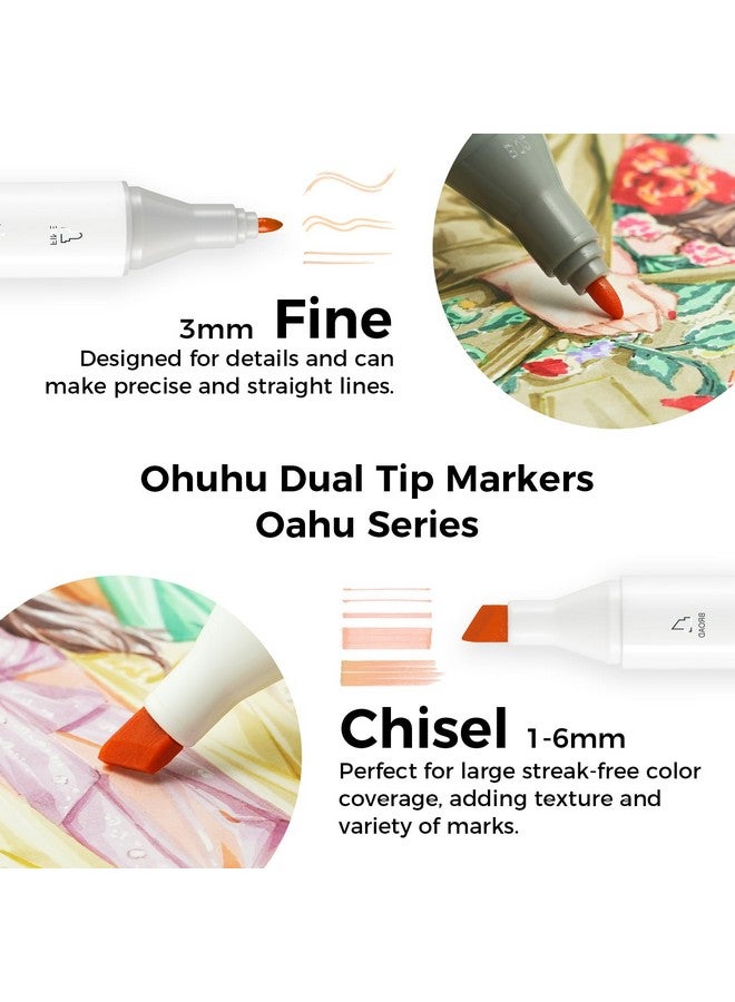 Ohuhu Alcohol Markers Skin Tones Double Tipped Skin Color Art Marker Set for Artists Adults Coloring - 36 Skin-Tone Colors for Portrait Illustration- Chisel & Fine - Oahu of Ohuhu Markers - Refillable - Image 2