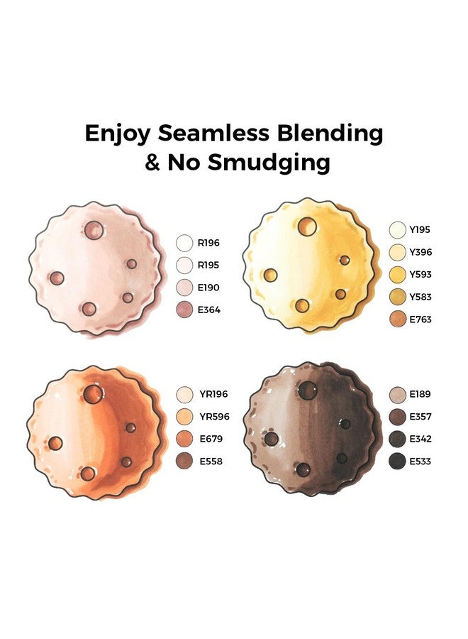 Ohuhu Alcohol Markers Skin Tones Double Tipped Skin Color Art Marker Set for Artists Adults Coloring - 36 Skin-Tone Colors for Portrait Illustration- Chisel & Fine - Oahu of Ohuhu Markers - Refillable - Image 4