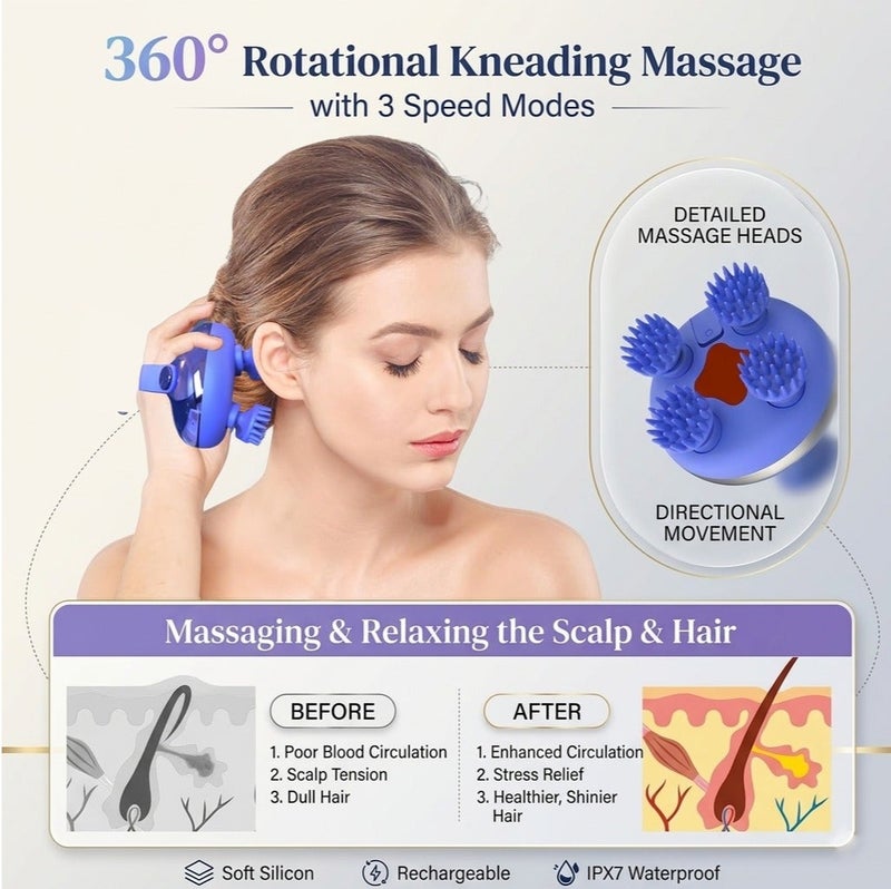Electric Scalp Massager, Waterproof Head Massager for Hair Growth and Stress Relief, Handheld Smart Scalp Massager with 8 Removable Silicone Claws, 4 Modes and Red Light Therapy – Purple - Image 2