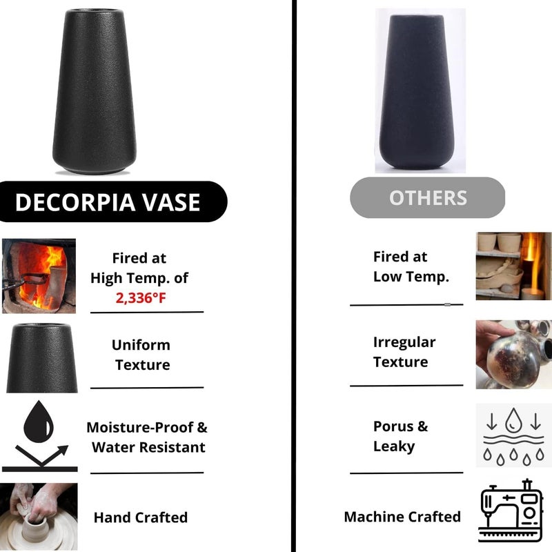 DECORPIA 12 Inch Tall Premium Quality Ceramic Vase | Flower Vase for Home Decor | Farmhouse Decor  Desk Decor  Modern Decor  Aesthetic Room Decor  White Vase for Bohemian Decor  Pampas Vase  Black - Image 4