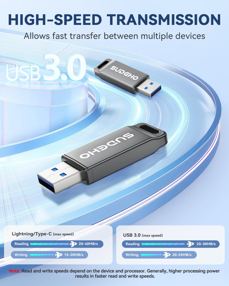 SUDEHO MFi Certified Photo Stick 128GB USB Flash Drive for iPhone, 4 in 1 External Memory Thumb Drive for Picture Video Data Backup, High Speed Memory Stick USB Drive for iPhone/iPad/Android/PC (Gun Black) - Image 3