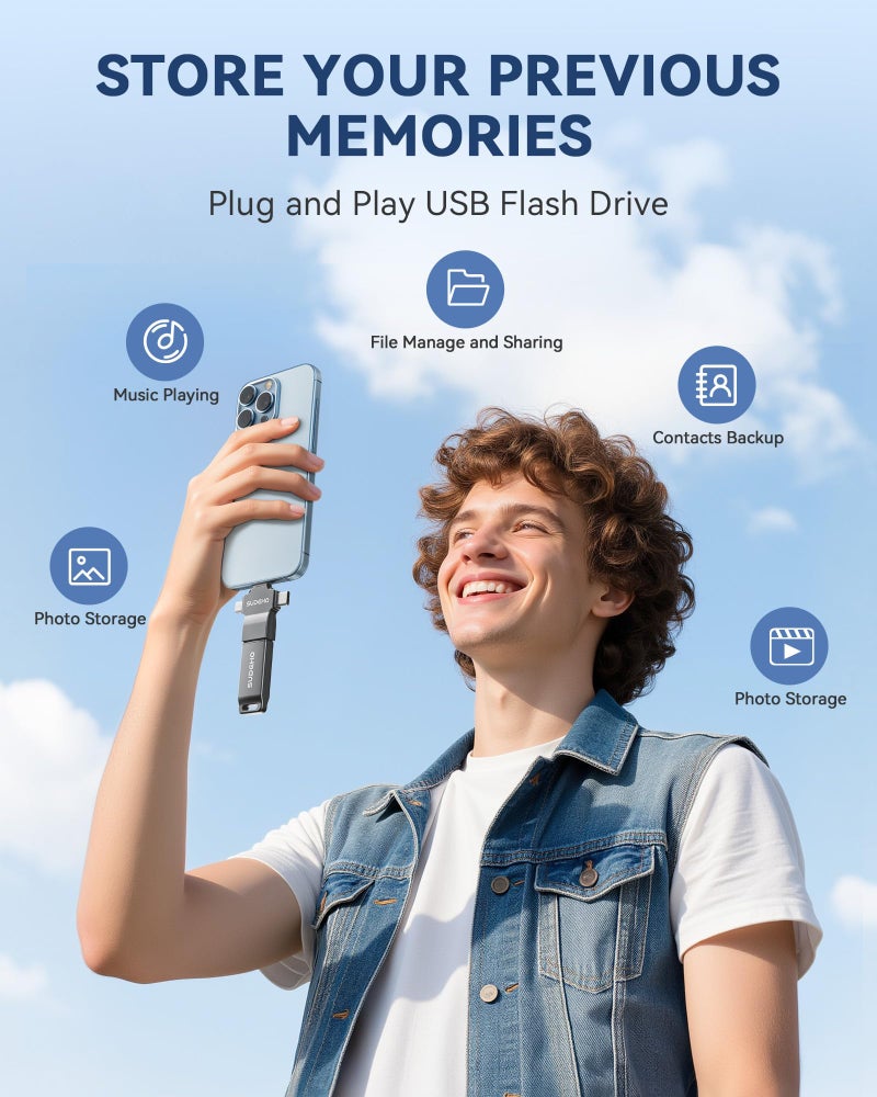 SUDEHO MFi Certified Photo Stick 128GB USB Flash Drive for iPhone, 4 in 1 External Memory Thumb Drive for Picture Video Data Backup, High Speed Memory Stick USB Drive for iPhone/iPad/Android/PC (Gun Black) - Image 4