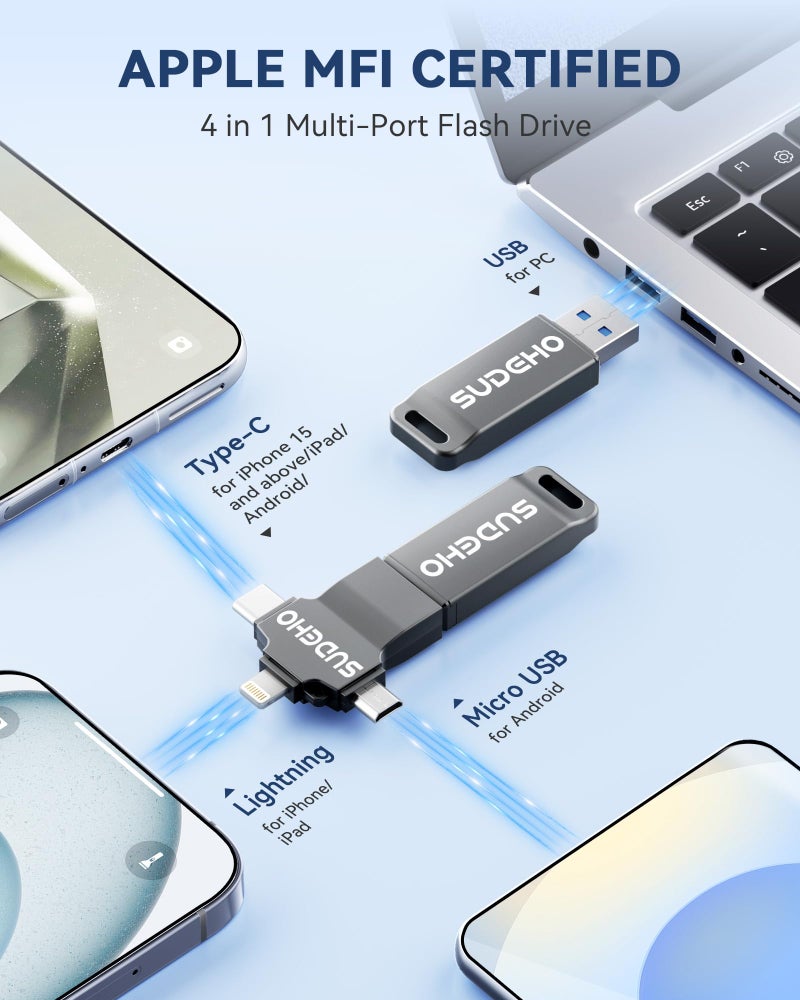 SUDEHO MFi Certified Photo Stick 128GB USB Flash Drive for iPhone, 4 in 1 External Memory Thumb Drive for Picture Video Data Backup, High Speed Memory Stick USB Drive for iPhone/iPad/Android/PC (Gun Black) - Image 2