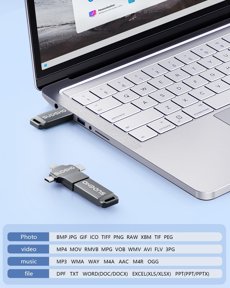 SUDEHO MFi Certified Photo Stick 128GB USB Flash Drive for iPhone, 4 in 1 External Memory Thumb Drive for Picture Video Data Backup, High Speed Memory Stick USB Drive for iPhone/iPad/Android/PC (Gun Black) - Image 5