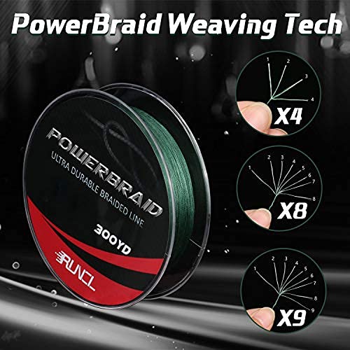 RUNCL PowerBraid Braided Fishing Line, Ultra Durable Braided Line 4 Strands - Seamless Weaving Tech, Enhanced Coating Tech, Zero Stretch, High Sensitivity (Moss Green, 300Yds, 30LB(13.6kgs)) - Image 2