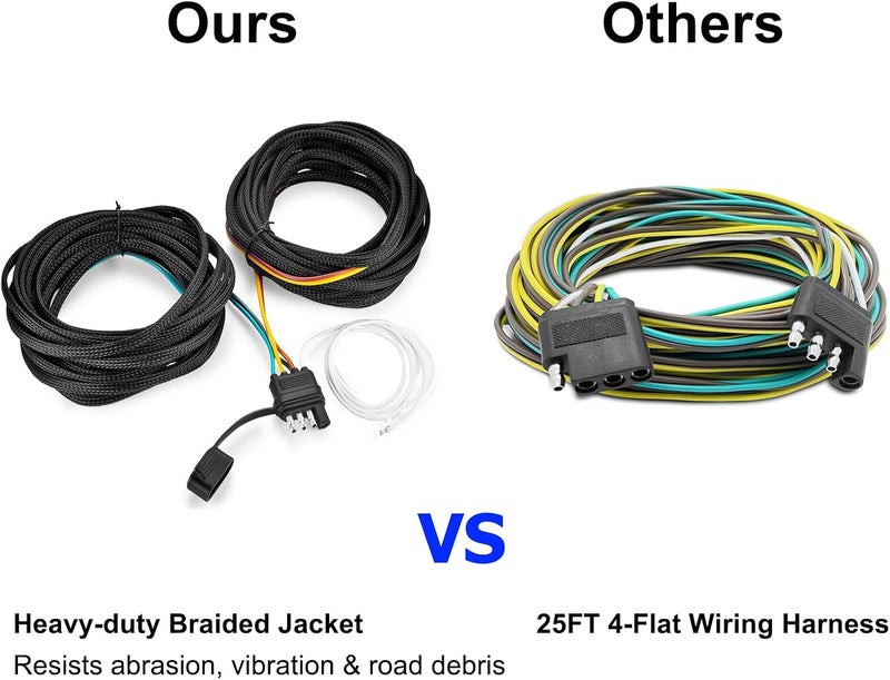 LIMICAR LED Trailer Light Kit, Stop Turn Tail Side Marker with 25FT Protective Wire Harness, 12V Utility Trailer Lights for Boat Camper RV Trucks Marine Under 80" - Image 4
