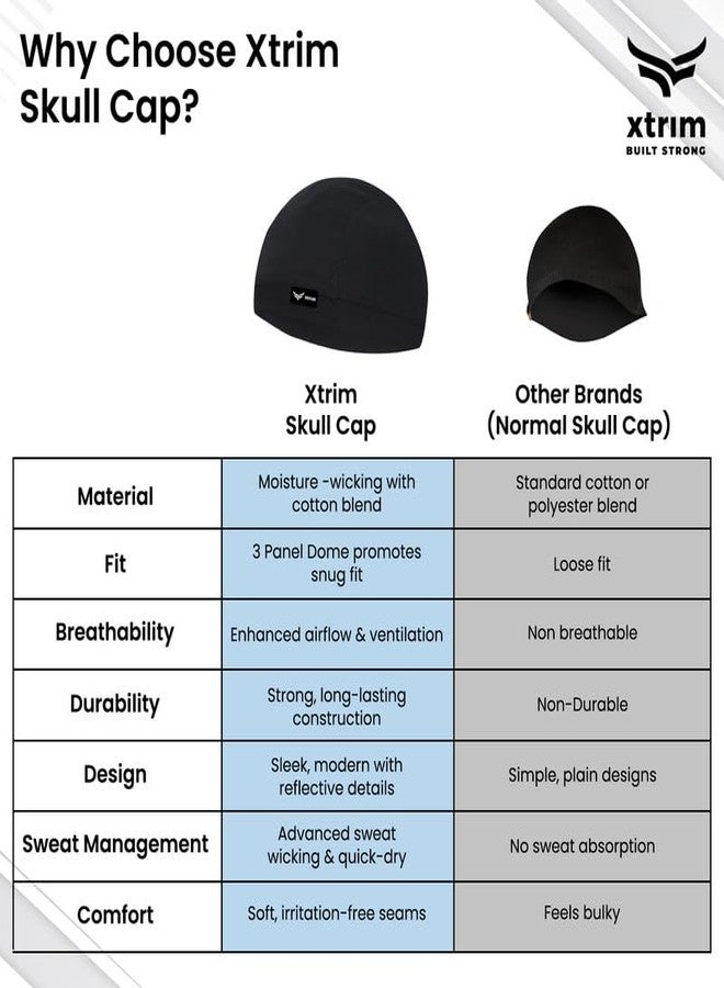 XTRIM Unisex Helmet Skull Cap for Bikers & Cyclists, Cotton Head Cap, Hair Inner Helmet Cover Cap for Men, Sweat Cooling for Women, Skull Cap for Summer (Jet Black, One Size Fits All) - Image 3