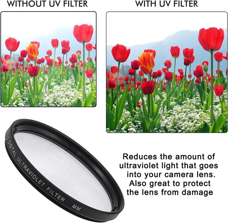 Tronixpro 95mm Pro Series High Resolution Digital Ultraviolet UV Protection Filter for Sigma 150-600mm 50-500mm, Tamron SP 150-600mm f/5-6.3 Di VC USD Lens + Microfiber Cloth - Image 4