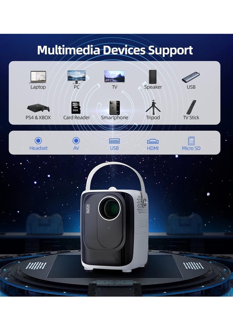 ELTRAZONE Mini Projector S10: 8000 Lumens, 1080P Resolution, Bluetooth & WiFi for Versatile Entertainment - Image 5