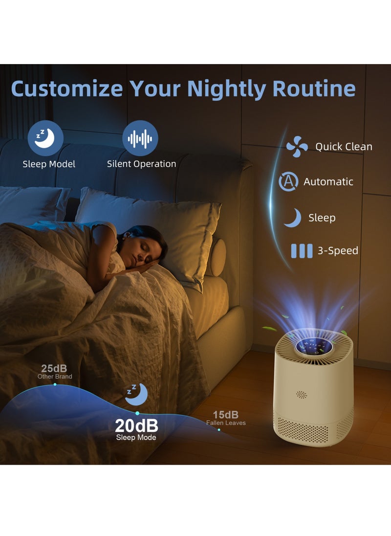 ET-LIFE - Smart Air Purifier for Home Bedroom, H13 HEPA Air Filter with Real Time Air Quality Sensor, Removes 99.97% Pollen Allergies Dust Odours, Alexa Enabled Air Cleaner with Quiet Auto Mode - Image 1