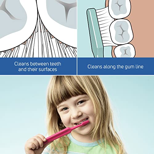 TePe Kids Toothbrush, Extra Soft Kid and Toddler Toothbrush for Ages 3+, 4 Pack - Image 4