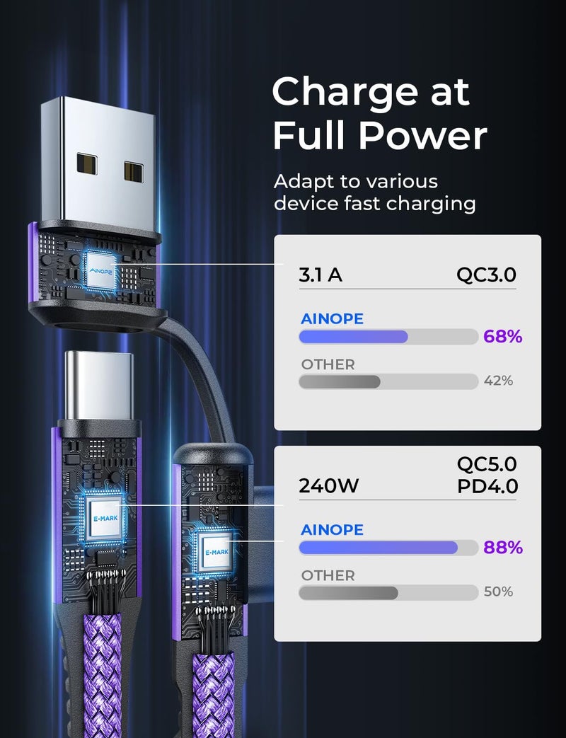 AINOPE 240W Long USB C Cable Multi 4 in 1 Charging Cable Fast Charging C Type Charger Fast Charge USB to USB C,Right Angle Fit iPhone 16 15 Pro Max iPad Samsung 10FT Purple - Image 5