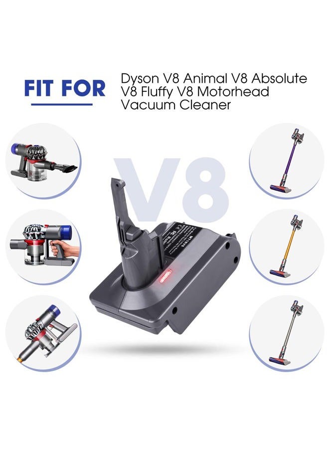 BTRUI محول بطارية دايسون V8 SV10 لبطارية ليثيوم 18 فولت من ماكيتا لمحول مكنسة دايسون V8 أنيمال فلوفي موتور هيد المحمولة (محول MT18V8 فقط) - Image 5