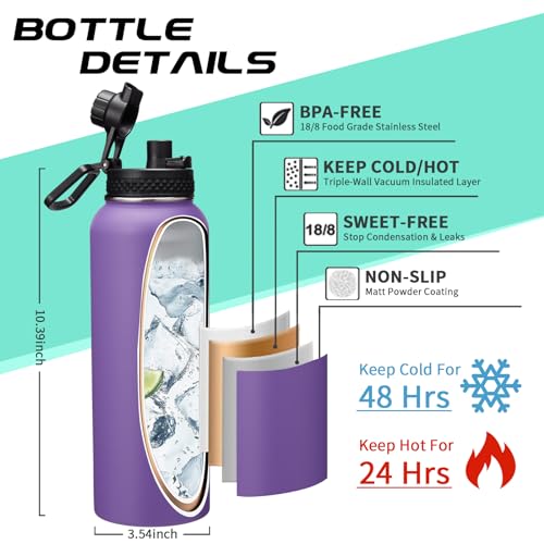 DIGJUPER 40oz Vacuum Stainless-Steel Water Bottles with Straw & Spout Lids, Leakproof Sports Metal Water Bottle Keeps Ice Cold-48Hrs Hot-24Hrs, Wide-mouth Water Bottle for Fitness Camping Running - Image 4