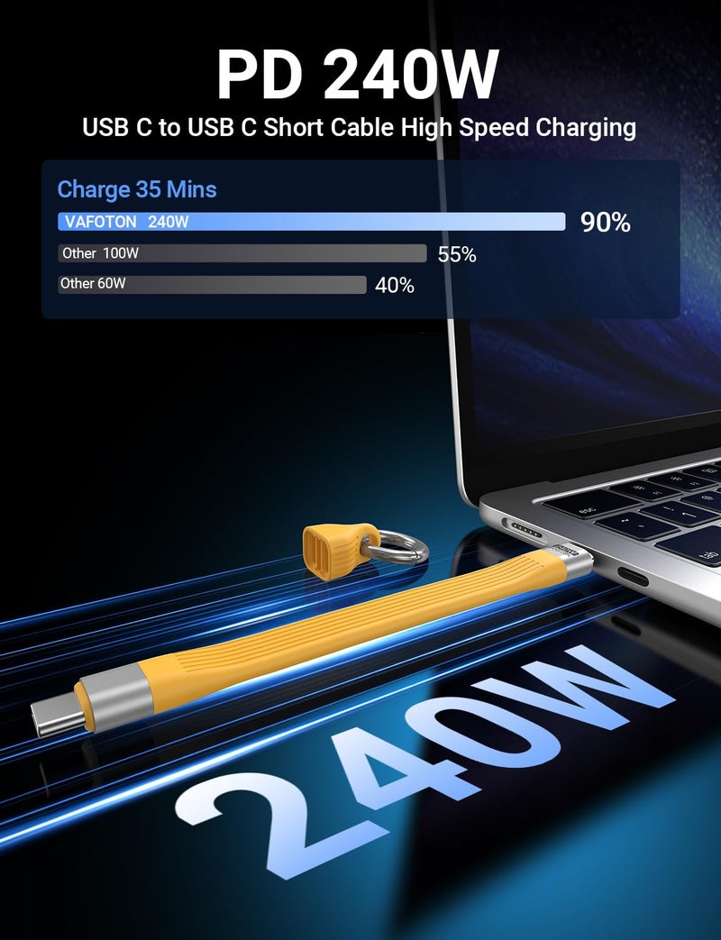VAFOTON PD 240W Short USB C Cable/USB 4.0 USB C Short Cable/40Gbps Data Transfer, 8K 60Hz Video Display, Thunderbolt 3/4 for 1Phone16/15, Ma-Book/1Pad Series, Samsung Galaxy, Android Auto, VR Device - Image 2