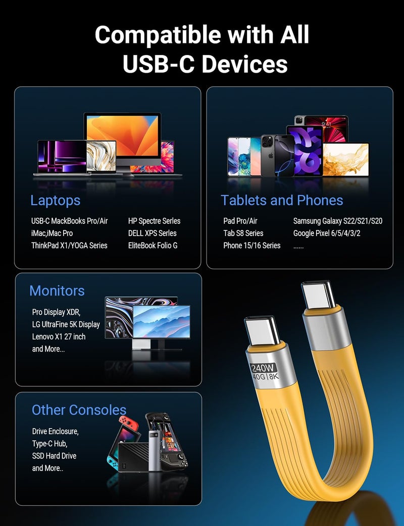 VAFOTON PD 240W Short USB C Cable/USB 4.0 USB C Short Cable/40Gbps Data Transfer, 8K 60Hz Video Display, Thunderbolt 3/4 for 1Phone16/15, Ma-Book/1Pad Series, Samsung Galaxy, Android Auto, VR Device - Image 5