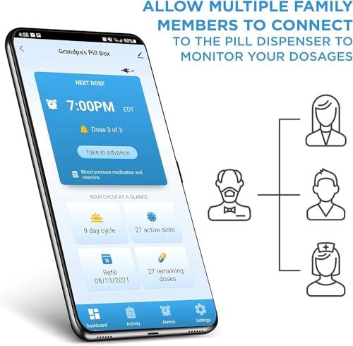Live Fine LiveFine WiFi Automatic Pill Dispenser and Remote Medication Monitoring System with Locking Key 28Day Medication Organizer Up To 9 Doses Per Adjustable LightSound Alarms For Prescriptions Vitami - Image 5