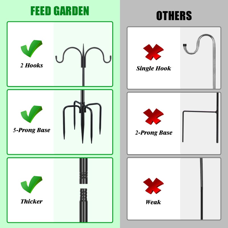 FEED GARDEN Adjustable Double Shepherds Hook for Outdoor with 5 Prong Base 92 Inch Heavy Duty Two Sided Bird Feeder Pole for Hanging Plant Baskets, Solar Light Lanterns, Wind Chimes - Image 5