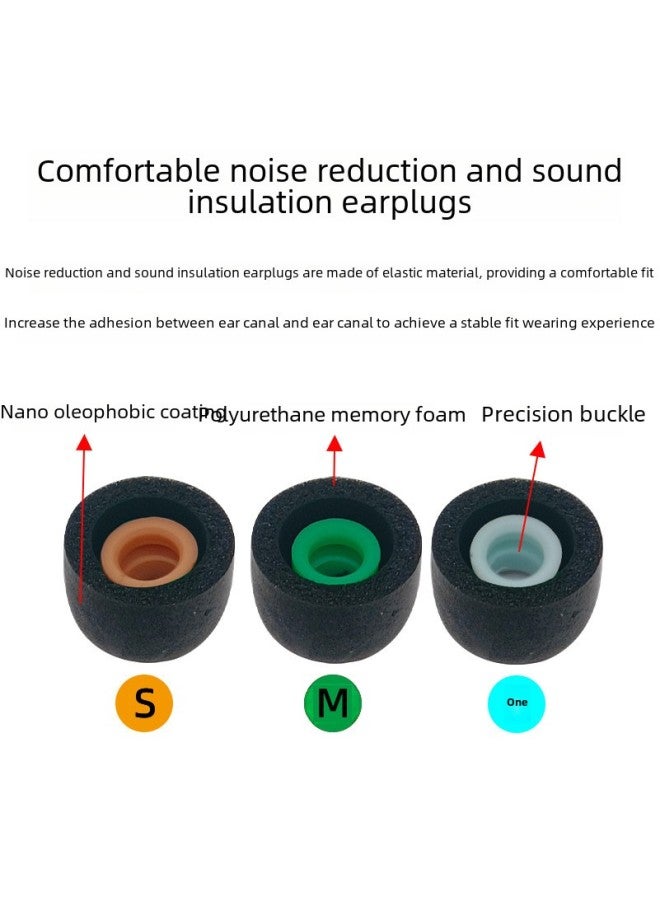 For Sony Wf-1000xm4 Wireless Bluetooth Earphone Cover Anti-slip Earplugs Memory Cotton Ear Caps Wf-1000xm3 Digital Computer-Color:Gray M/1-Model:For Sony Xm4 Earbuds - Image 5