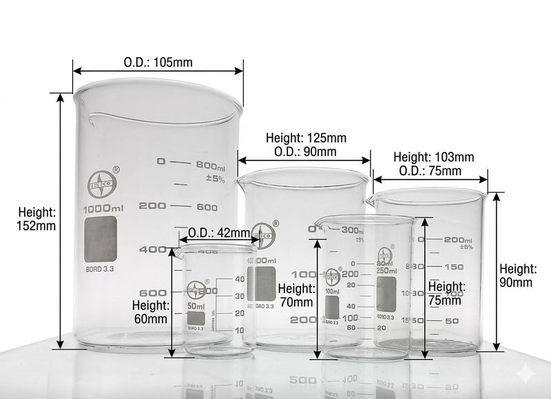 ISKO® laboratory beaker set of 5 | 1000ML, 500ML, 250ML, 100ML, 50ML - Image 4