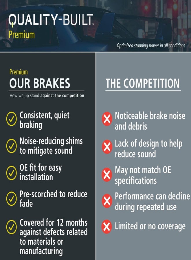 QUALITY-BUILT Premium Ceramic Front Brake Pads (1001-2076C) Replacement for 2018-2025 Lexus/Toyota (Avalon/Camry/C-HR/Corolla Cross/ES250/ES300h/ES350/Prius AWD-e/RAV4/UX200/UX250h/UX300h/Venza) - Image 5