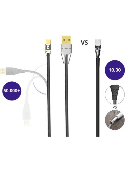 Tronsmart - MUC04G Micro USB Charging and Data Cable 1m - Image 1
