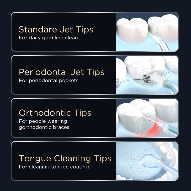 SYNHOPE Water Flosser [ Mini Cordless Portable ] Oral Irrigator Water Teeth Cleaner Pick, Telescopic Water Tank, 3 Modes & IPX7 Waterproof, Home & Travel Water Floss for Teeth, Braces Bridges Care (Black) - Image 5