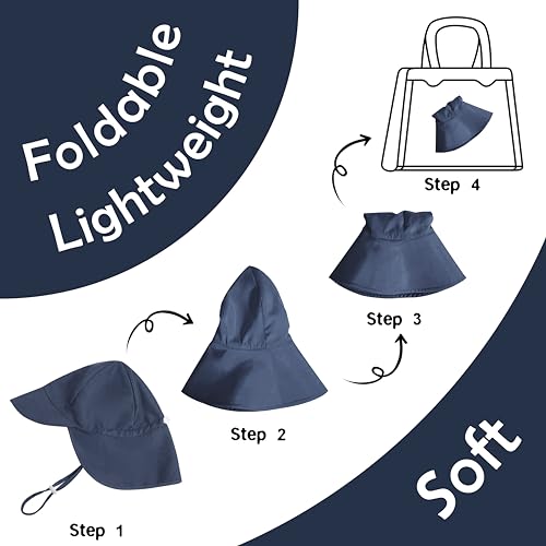 ECOSUMA 2 Pack Baby Beach Hats 6-12 Months,12-24 Months Gray/Navy - Image 4