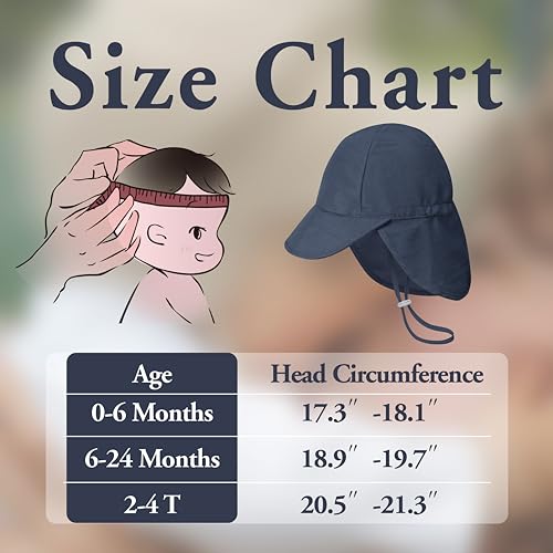 ECOSUMA 2 Pack Baby Beach Hats 6-12 Months,12-24 Months Gray/Navy - Image 2